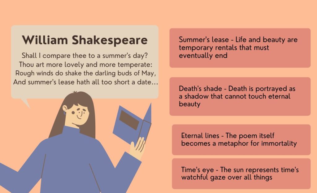 poems-that-use-metaphors-1-shall-i-compare-thee-to-a-summers-day